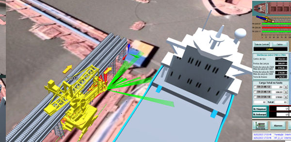 Porto de Ponta Madeira